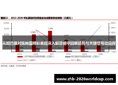 从姆巴佩对阵韩国精彩表现深入解读德甲回暖趋势与关键信号动因探