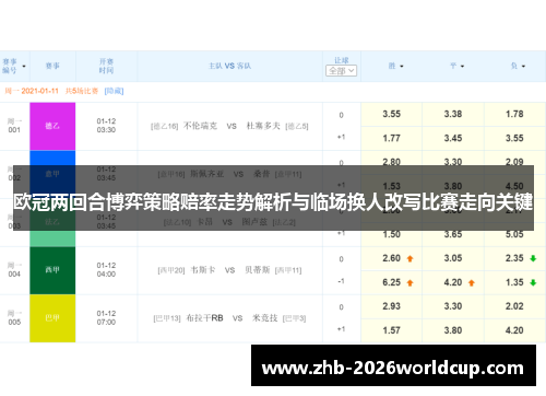 欧冠两回合博弈策略赔率走势解析与临场换人改写比赛走向关键