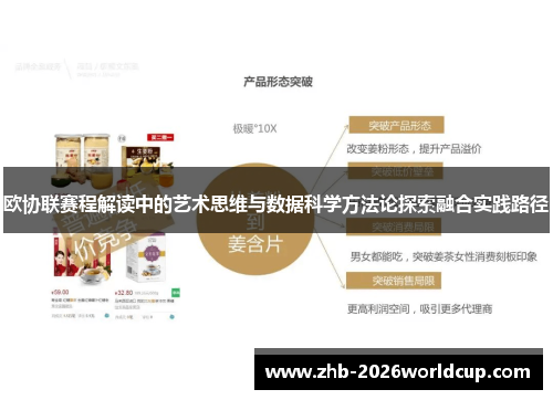 欧协联赛程解读中的艺术思维与数据科学方法论探索融合实践路径