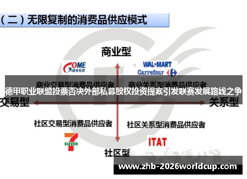 德甲职业联盟投票否决外部私募股权投资提案引发联赛发展路线之争